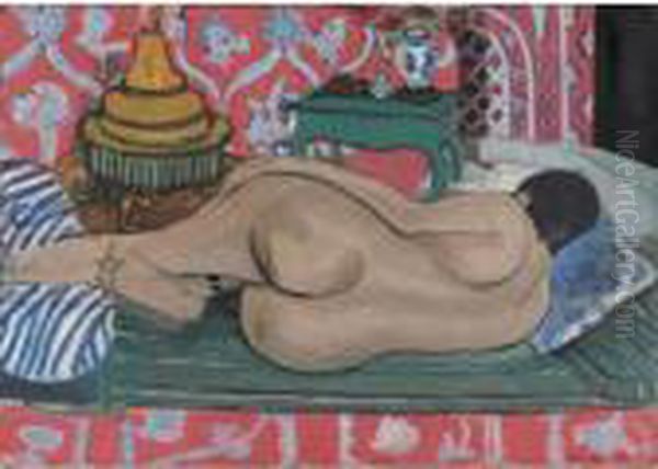 Nu Couche Vu De Dos Oil Painting by Henri Matisse