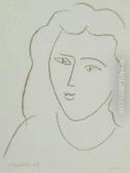 Nadia Oil Painting by Henri Matisse