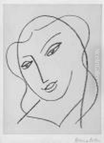 Tete Voilee Oil Painting by Henri Matisse