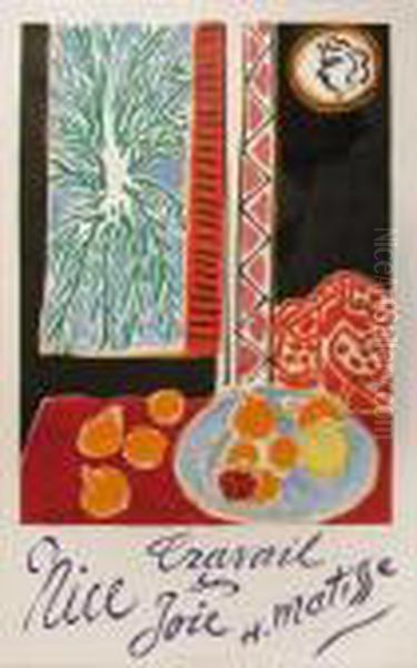 Nice Travail Et Jolie Oil Painting by Henri Matisse