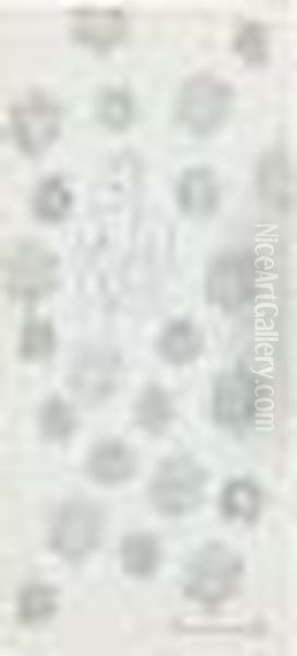 La Vierge A L'enfant (etude) Oil Painting by Henri Matisse