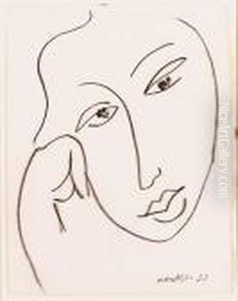 Katia, La Tte Appuye Sur La Main Oil Painting by Henri Matisse