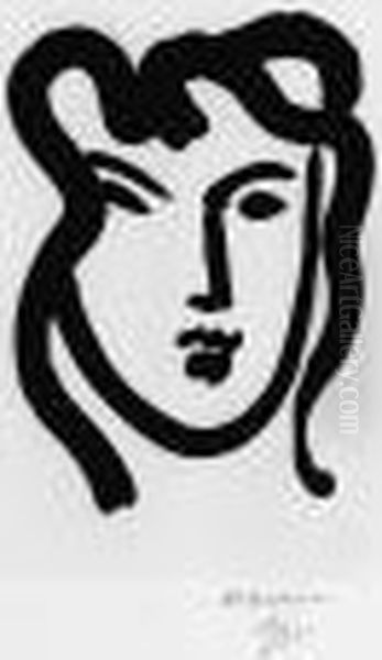 Patitcha Oil Painting by Henri Matisse