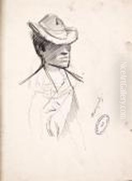 Kalapos Ifju Oil Painting by Laszlo Mednyanszky