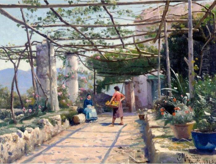 Resting Under The Pergola Oil Painting by Peder Mork Monsted