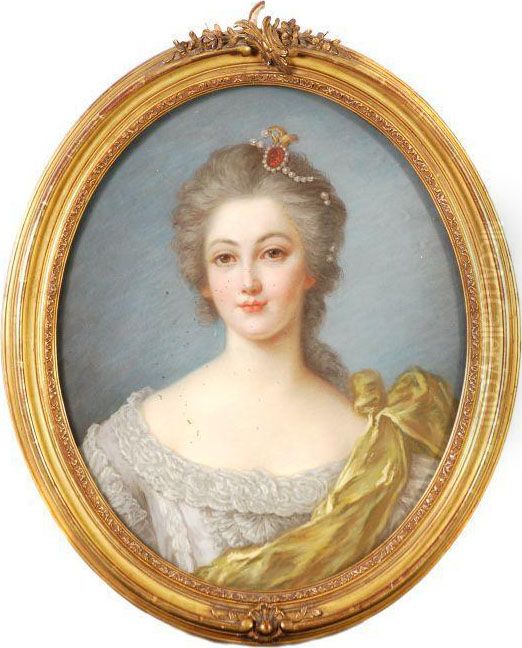 Portraits Of
Ladies Oil Painting by Jean-Marc Nattier