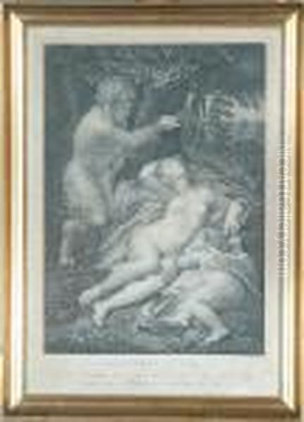 Two Sceneries Oil Painting by Jean-Marc Nattier