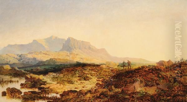 Paesaggio Lacustre Con Viandanti E Sfondo Di Montagne Oil Painting by Edmund John Niemann