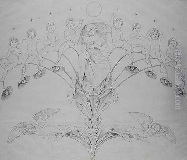 Night, 1803 Oil Painting by Philipp Otto Runge