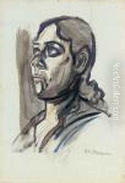 Head Of A Model Oil Painting by Jose Clemente Orozco