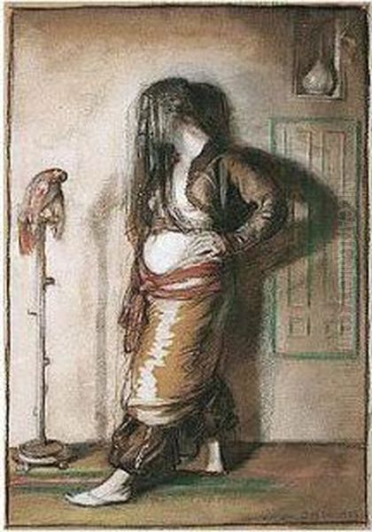 Lady With A Parrot Oil Painting by Sir William Newenham Montague Orpen