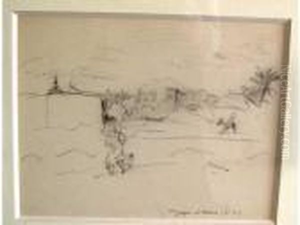 Paysage De La Havane Oil Painting by Jules Pascin