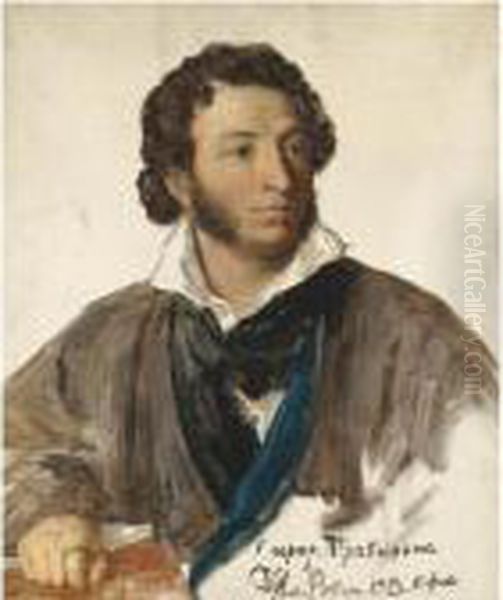 Portrait Of Alexander Pushkin After A Portrait By Tropinin Oil Painting by Repin Iliya