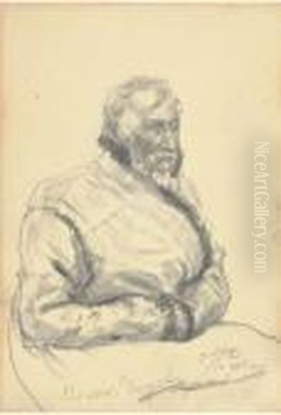 Portrait Of A Gentleman In A Sheepskin Kaftan Oil Painting by Repin Iliya