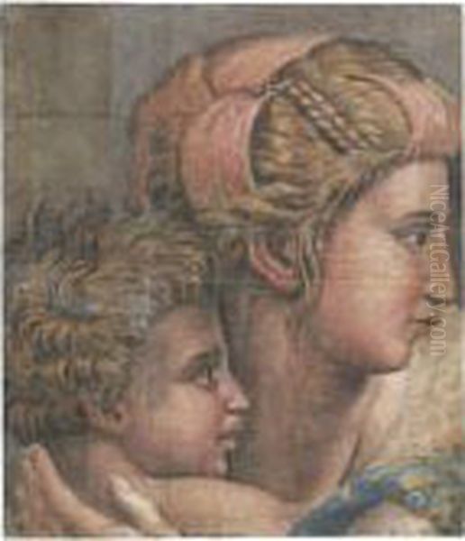 Head Of A Mother And Child Oil Painting by Raphael