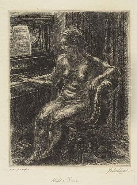 Two Etchings Oil Painting by John Sloan