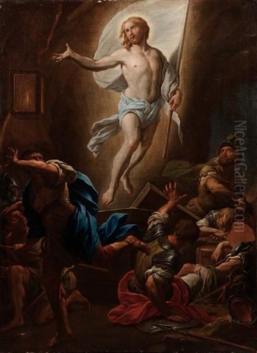 Cristo Risorto Oil Painting by Francesco Trevisani
