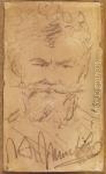 Self - Portrait Oil Painting by Mihaly Munkacsy