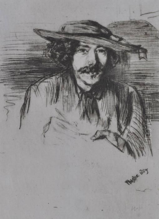 Self Portrait Of The Artist Oil Painting by James Abbott McNeill Whistler