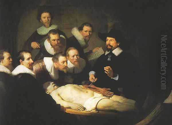 Anatomy Lesson of Dr Tulp Oil Painting by Harmenszoon van Rijn Rembrandt