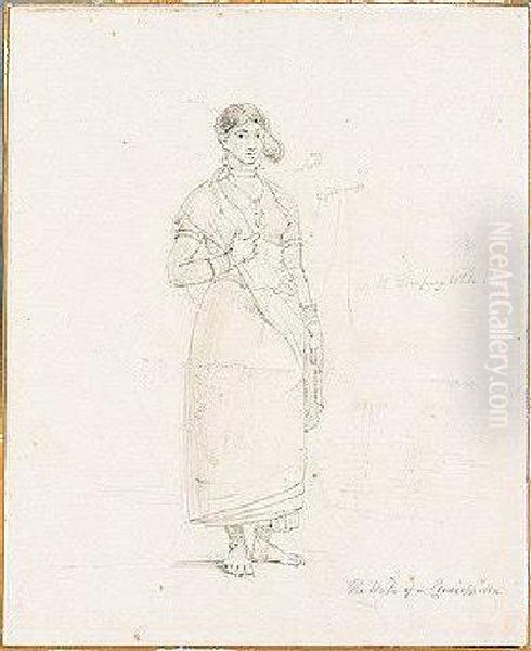 Indian Figures Oil Painting by William Daniell RA