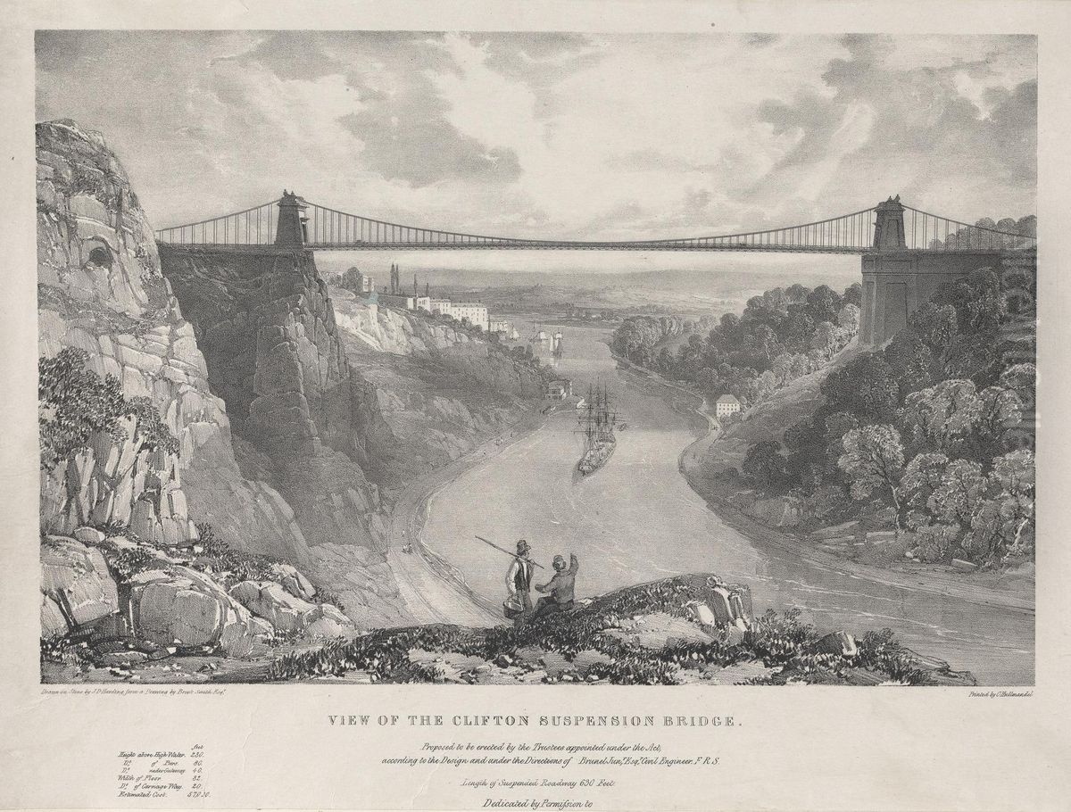 View Of The Clifton Suspension Bridge Oil Painting by James Duffield Harding