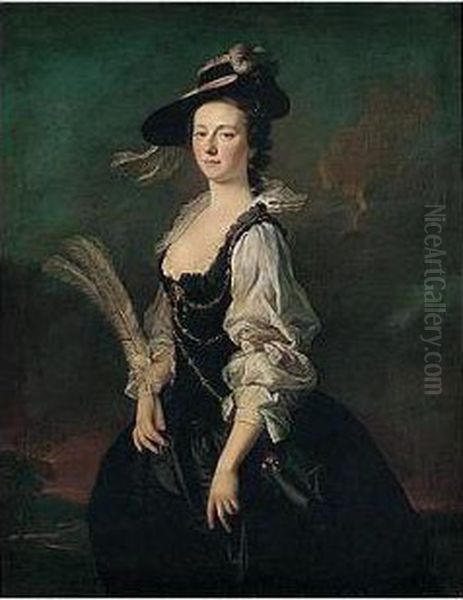 Portrait Of Jane Hale, Mrs Madan Oil Painting by Allan Ramsay