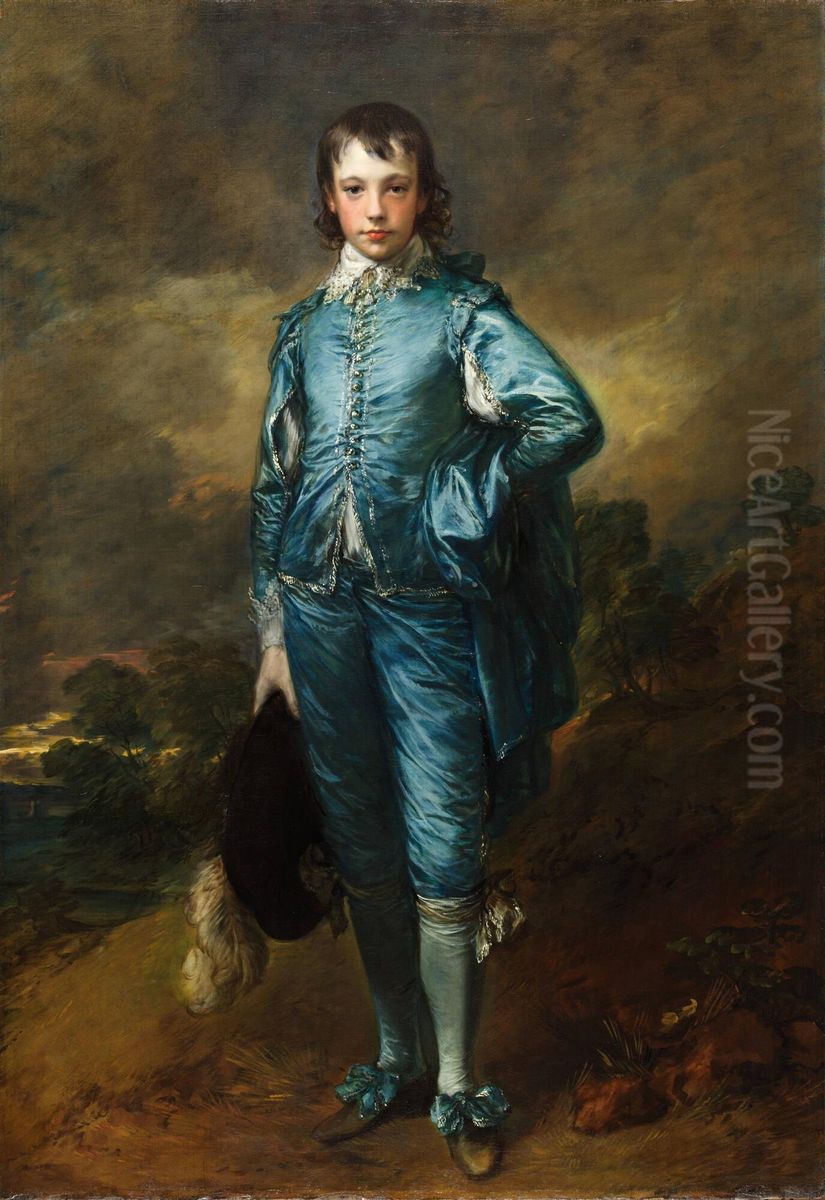 The Blue Boy Oil Painting by Thomas Gainsborough