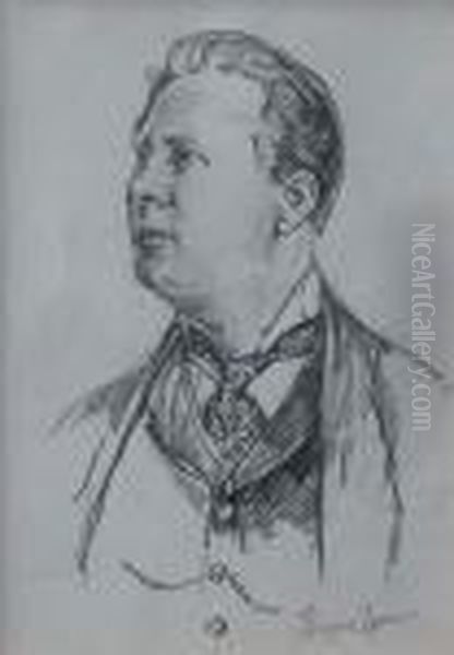 Portrait De Feodor Chaliapine Oil Painting by Boris Dmitrievich Grigoriev