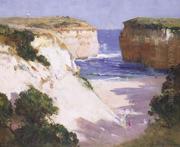 Loch Ard Gorge Oil Painting by Arthur Streeton