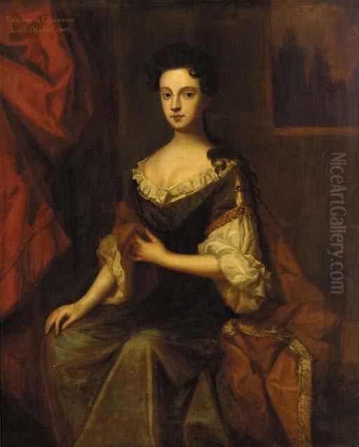 Portrait Of Elizabeth Chomeley Oil Painting by Sir Peter Lely