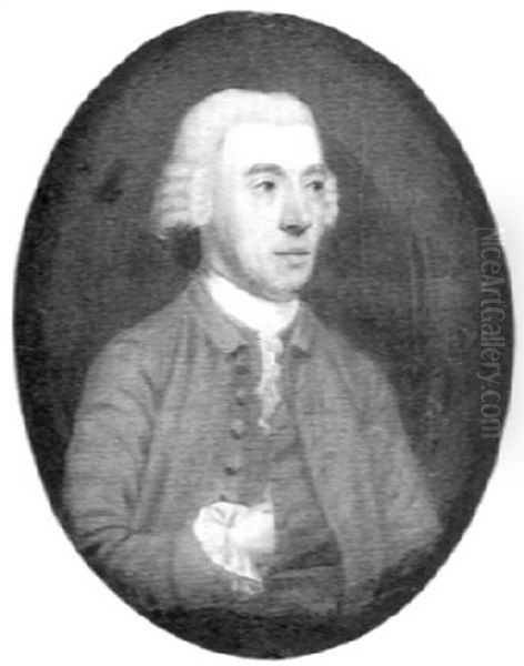 Portrait Of Dr. Fowler Of York Oil Painting by Thomas Beach