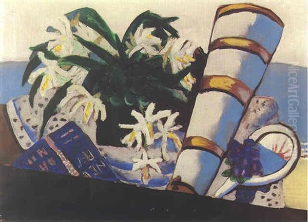 Sonnenaufgang Oil Painting by Max Beckmann