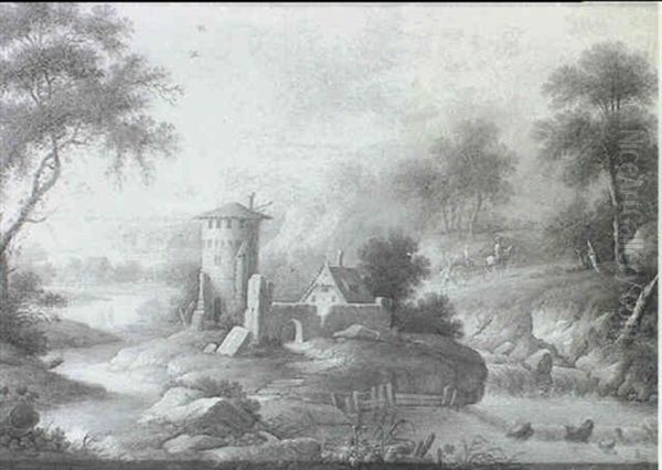 Southern River Landscapes Oil Painting by Carl Sebastian von Bemmel