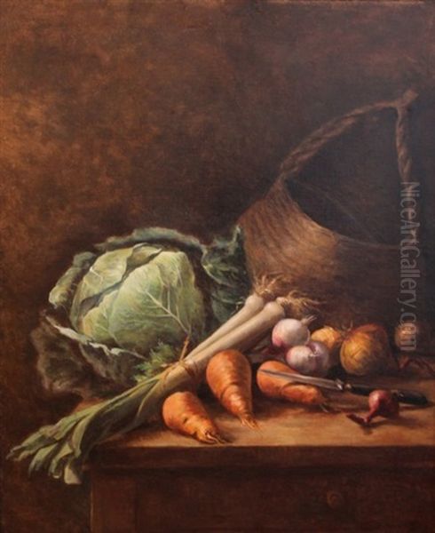 Nature Morte Au Choux Et Aux Carottes Oil Painting by Denis Pierre Bergeret