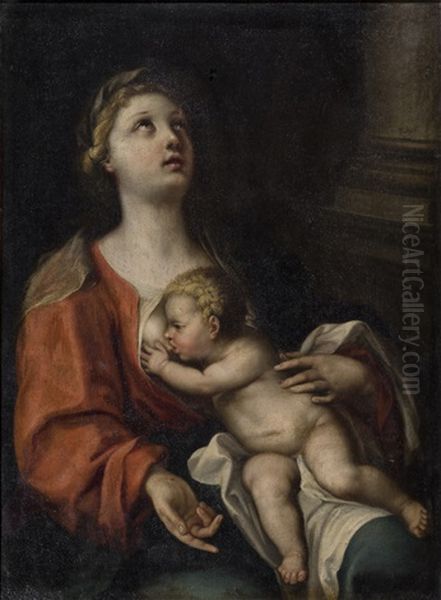 Vierge A L'enfant Oil Painting by Jacques Blanchard