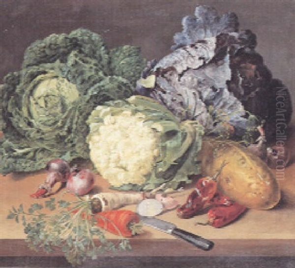 Kokkenurter Oil Painting by Johannes Ludwig Camradt