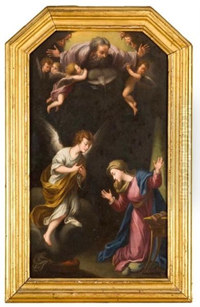 L'annunciazione Oil Painting by Lodovico Cardi Cigoli