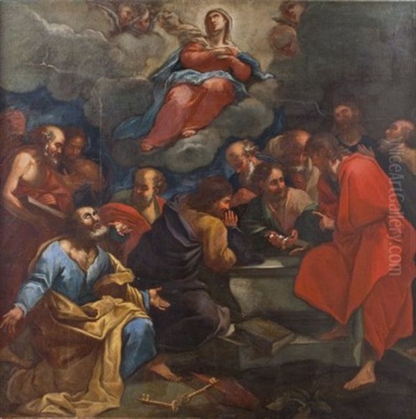 Ascensione Della Vergine Oil Painting by Lodovico Cardi Cigoli