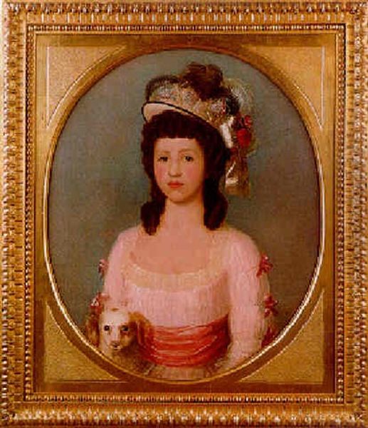 Retrato De Nina Con Perrito Oil Painting by Antonio Carnicero Y Mancio
