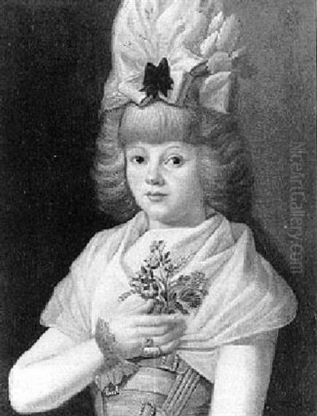 Portrait Of A Lady Oil Painting by Antonio Carnicero Y Mancio