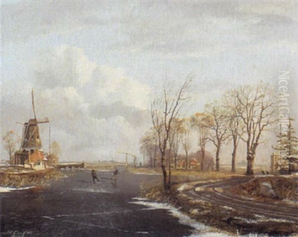 Skaters On The Ice Oil Painting by Hendrik Gerrit ten Cate