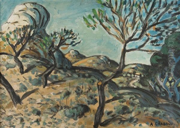 Le Petit Mas Oil Painting by Auguste Chabaud