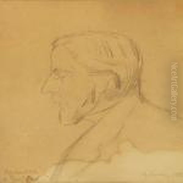 Portrait Of Provost Boeck Oil Painting by Anna Ancher