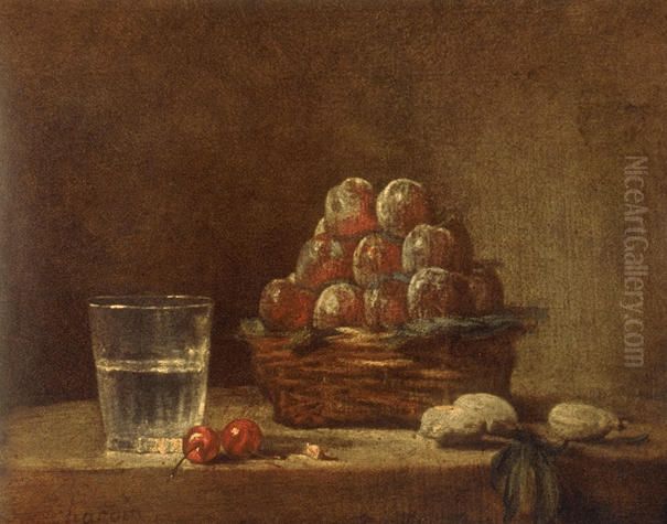 Le Panier De Prune Oil Painting by Jean-Baptiste-Simeon Chardin