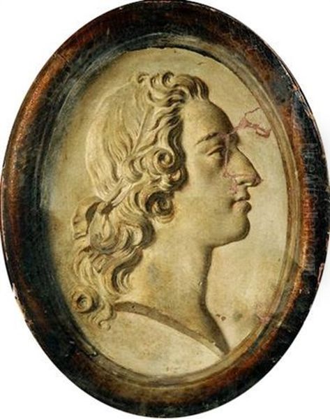 Trompe-l'oeil Au Bas-relief Representant Le Profil De Louis Xv Dans Un Encadrement En Bois Dore Oil Painting by Jean-Baptiste-Simeon Chardin