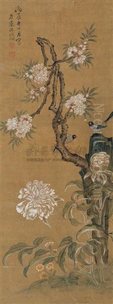 Flowers And Birds Oil Painting by Chen Hongshou