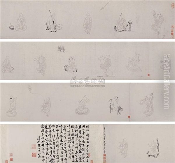 Character Oil Painting by Chen Hongshou