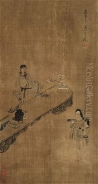 Figures Oil Painting by Chen Hongshou