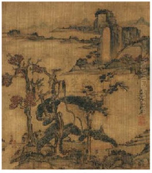 Landscape Oil Painting by Chen Hongshou